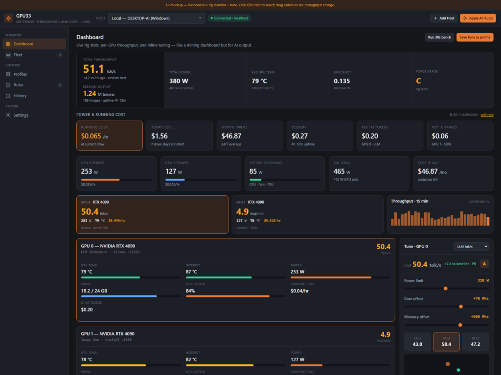 GPU Control Center