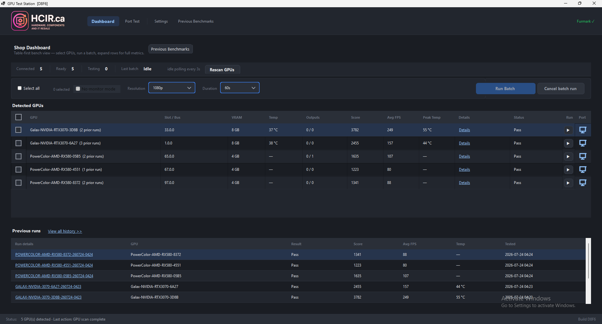 GPU Test Station dashboard showing five connected GPUs and batch benchmark controls.